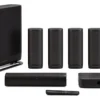 Kino domowe Harman Kardon Surround