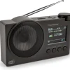 Thomson Przenośne radio FM DAB+ z funkcją Bluetooth USB RT400DABBTBK